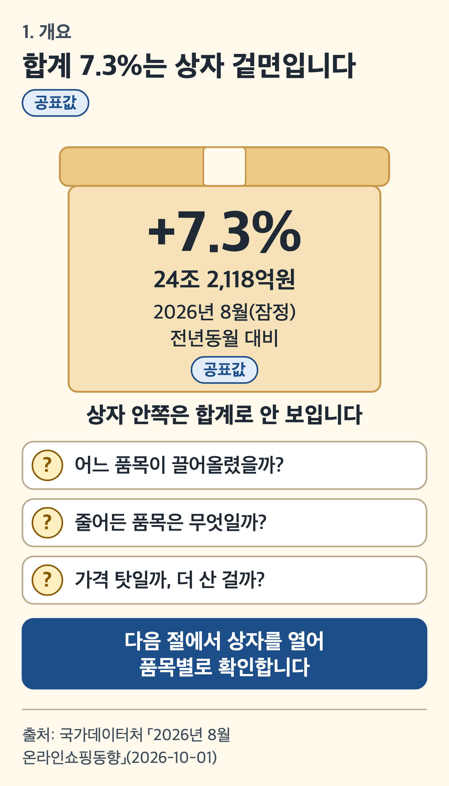 카드 그림: 닫힌 소포 상자 겉면에 합계가 적혀 있고 안쪽을 묻는 세 질문이 이어지는 그림