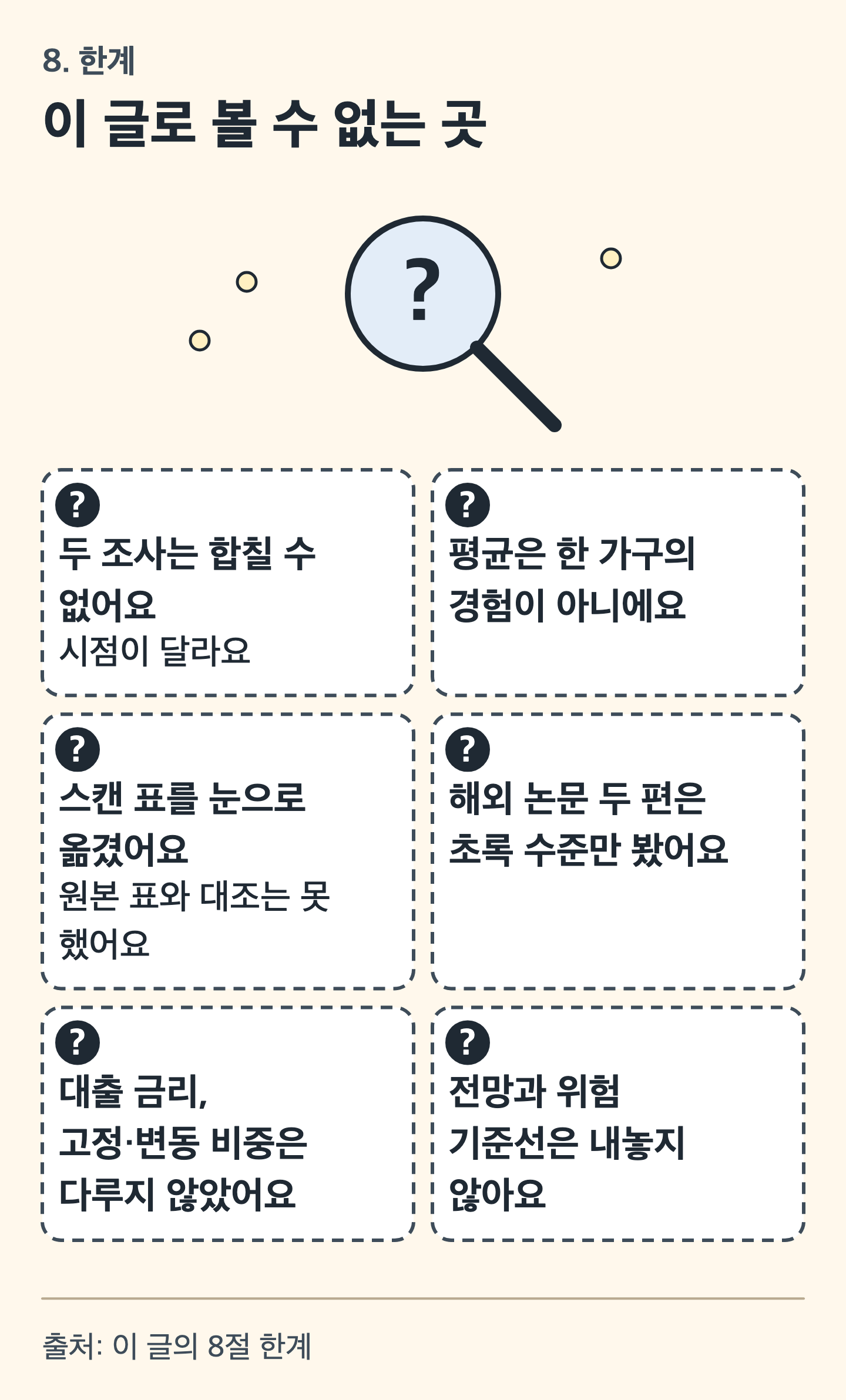 카드 그림: 돋보기와 점선 상자 여섯 칸으로 확인하지 못한 것을 보여 주는 그림
