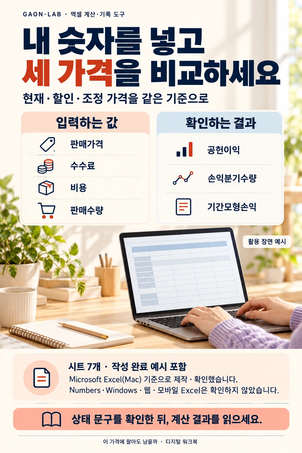 엑셀 도구: 현재·할인·조정 가격 비교와 공헌이익·손익분기수량·기간모형손익 확인, Mac용 Excel 기준