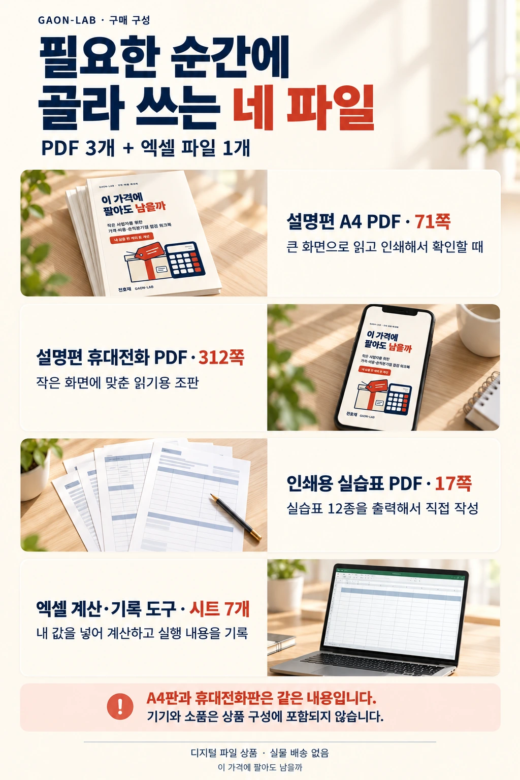 PDF 3개와 엑셀 파일 1개: A4판과 휴대전화판은 같은 내용이며 기기·소품은 포함되지 않음